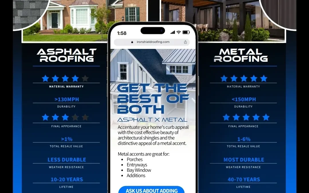 Decra Metal Shingles Vs Asphalt Shingles: Which Roofing Option Is Right for You?